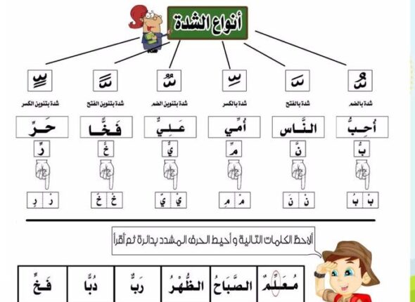 5-Grammar Rules Course