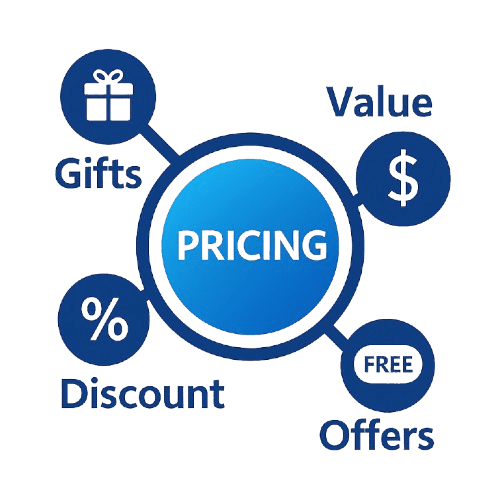 price