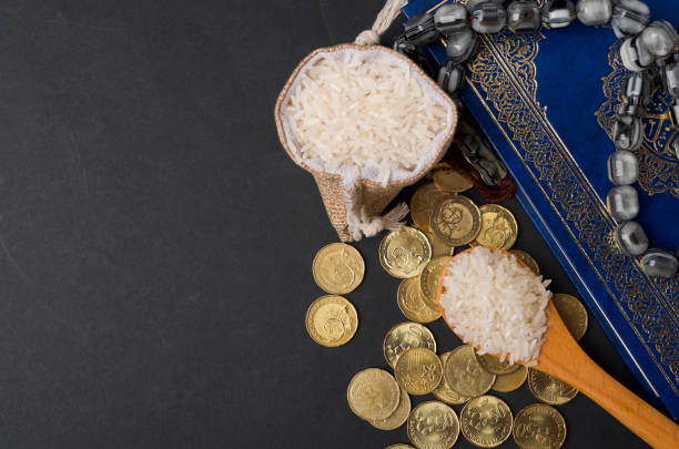 How to calculate Zakat correctly