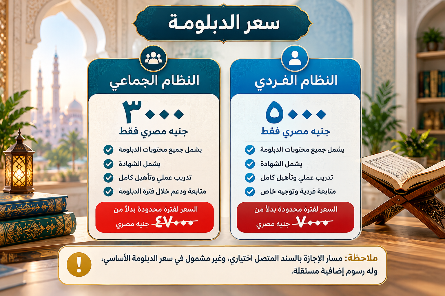 الدبلومة